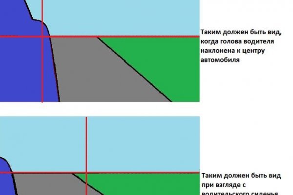 Кракен маркетплейс kr2web in площадка торговая