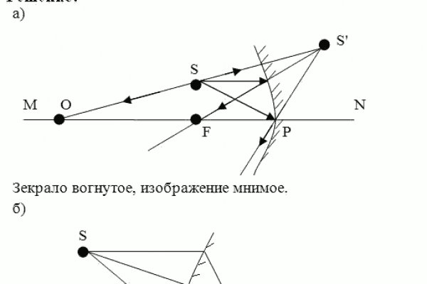 Кракен ссылка в тор